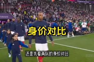 胡說足球：法國男足vs中國男足誰更強？